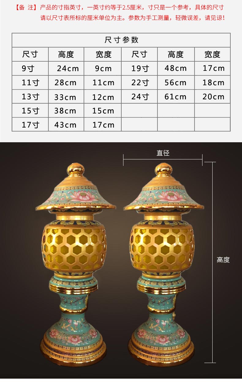 易兴 新唐纹日工神灯