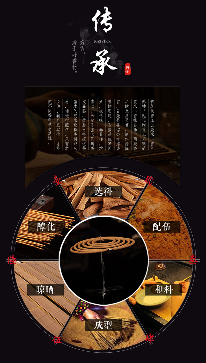 心火香传 加里曼丹 卧香