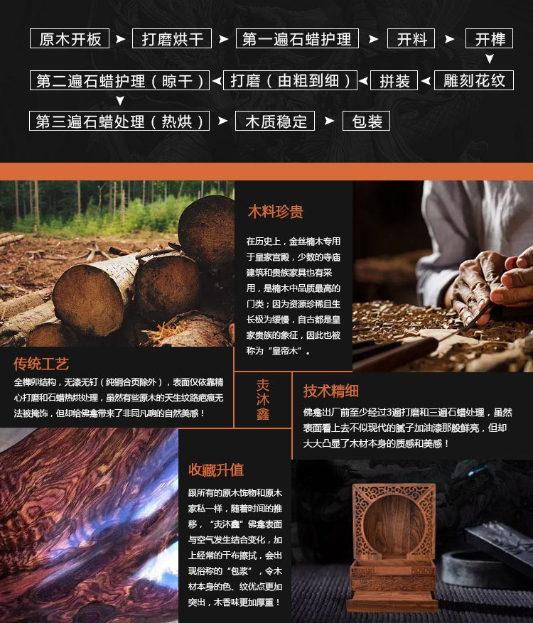 黑胡桃原木折叠便携开合佛龛无漆榫卯神龛牌位佛像水盏酥油灯供桌