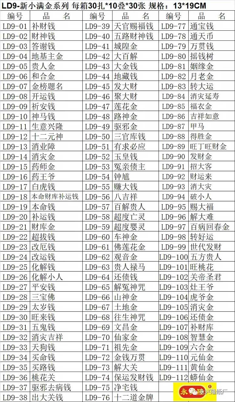 小满金系列再增加5款，现产品已达112款