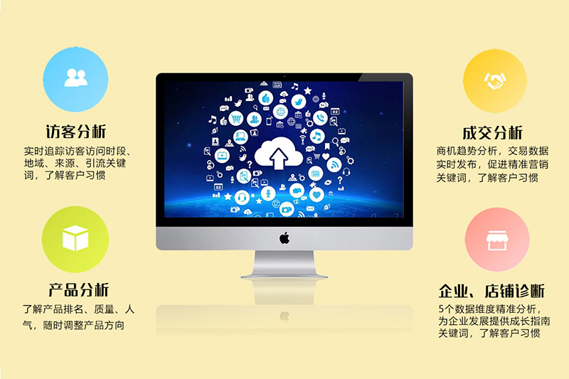 找佛具企业一站式全网主动营销，精准客户撮合