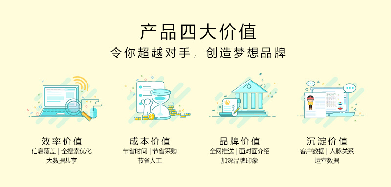 找佛具企业一站式全网主动营销，精准客户撮合