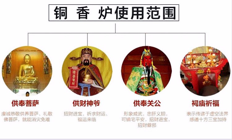 供佛香炉 佛堂供奉香薰炉 线香 立香铜香炉 家居工艺摆件 